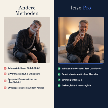 Andere Methoden im Vergleich zur Leiso Pro